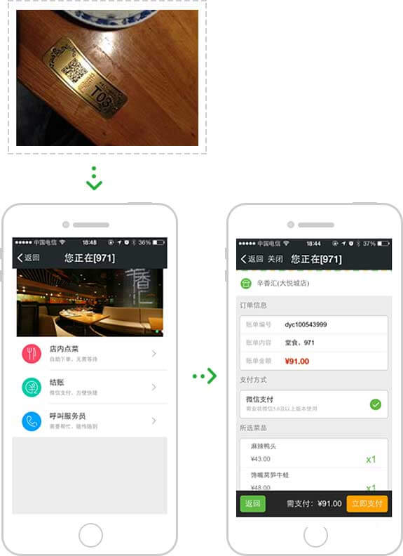 微信智慧餐厅