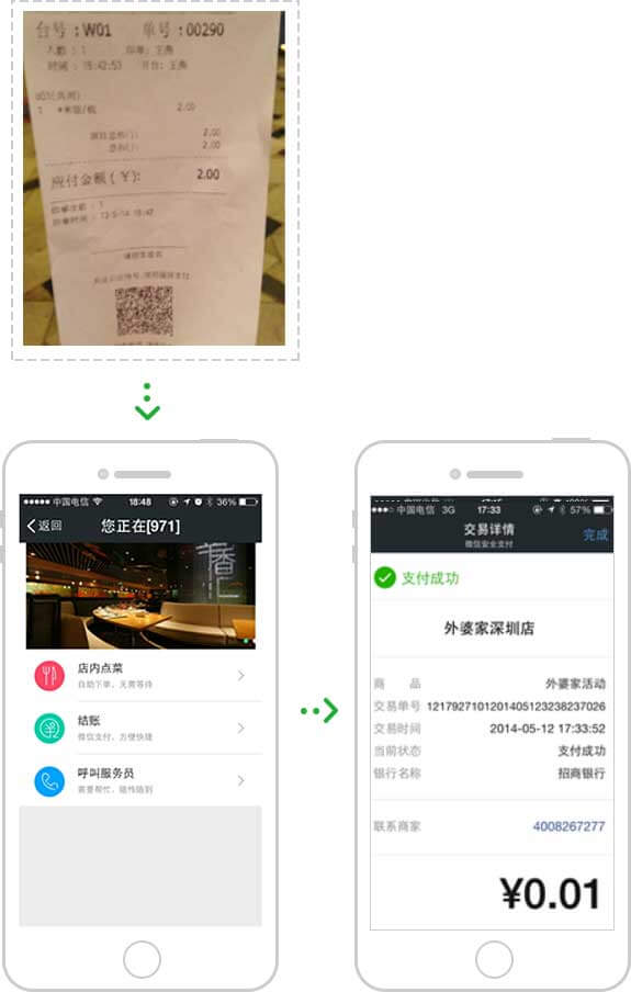 微信智慧餐厅